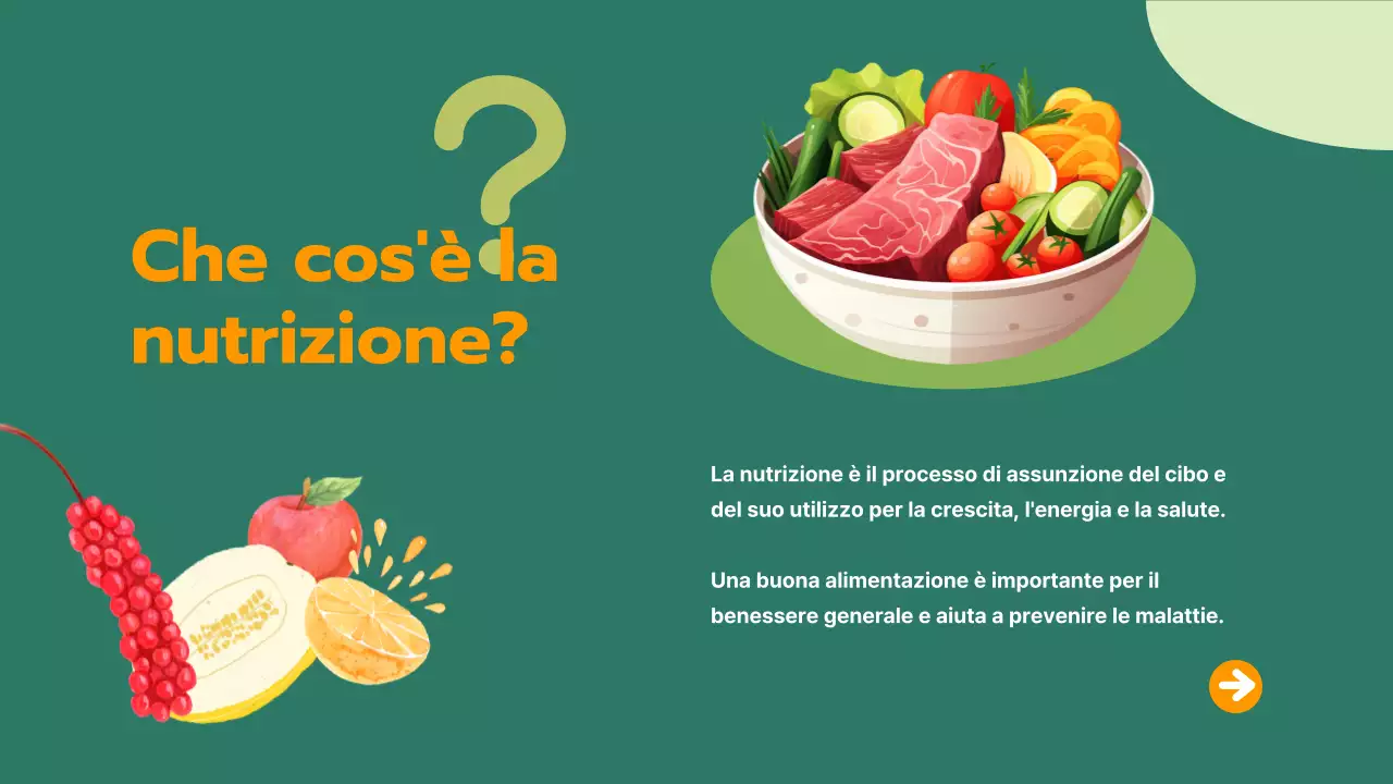 Materiale del corso di nutrizione e vita sana Green Simple