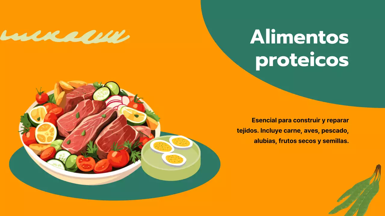 Green Simple Nutrición y Vida Sana Material de clase