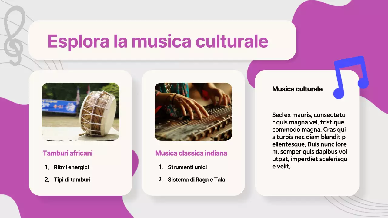Materiale di studio sui Melody Makers della musica pop viola