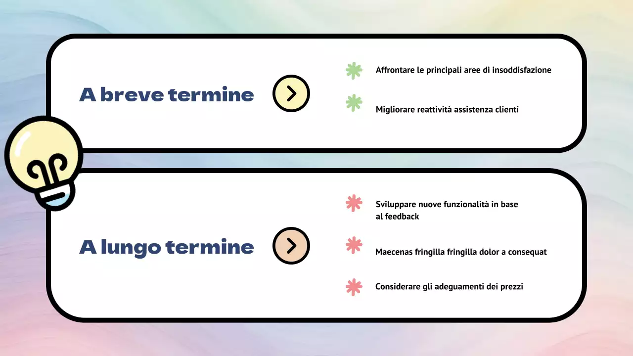Sondaggio di feedback sui prodotti Rainbow Modern