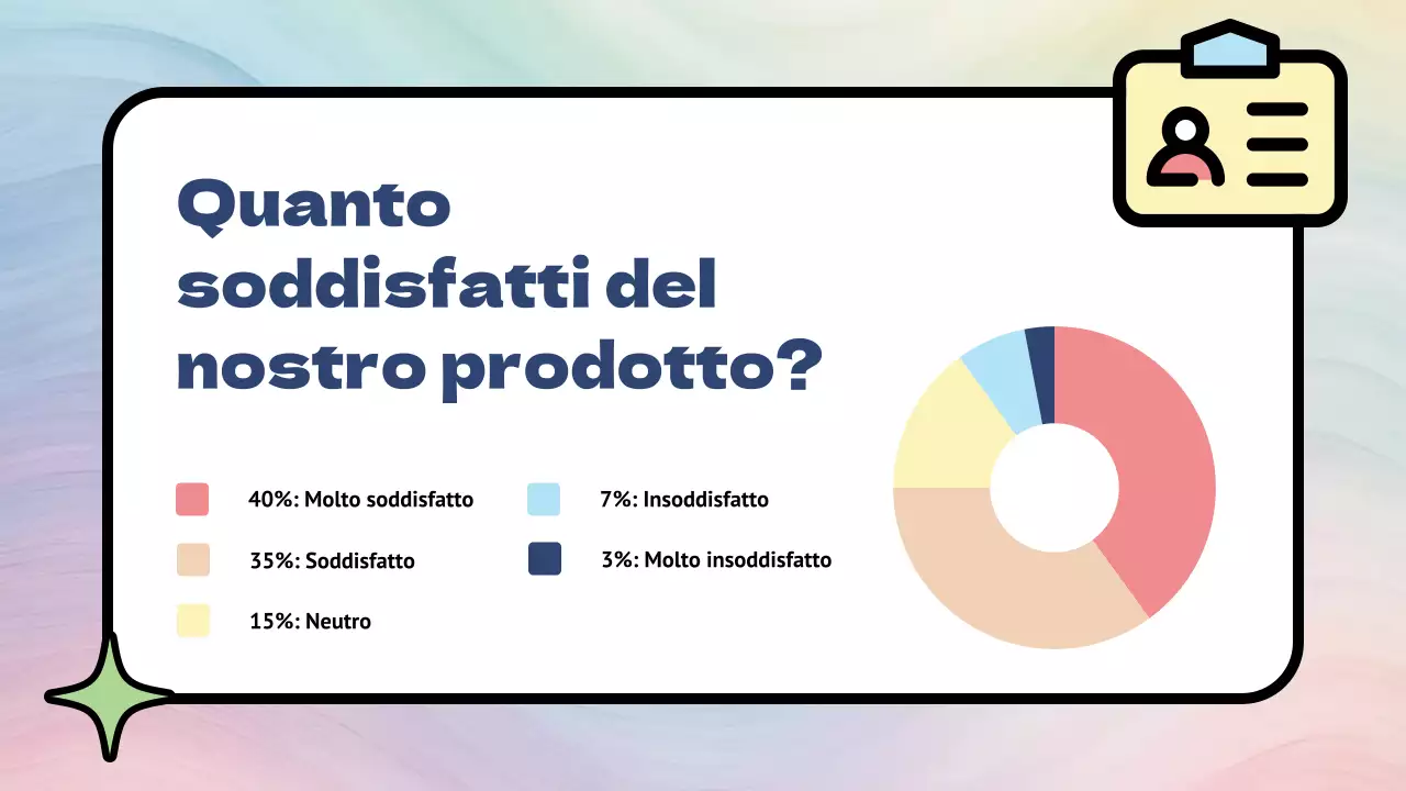 Sondaggio di feedback sui prodotti Rainbow Modern