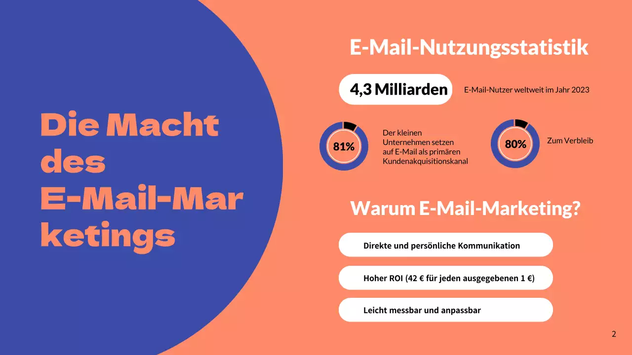 Blaue und orangefarbene einfache E-Mail-Marketing-Geschäftsstrategie