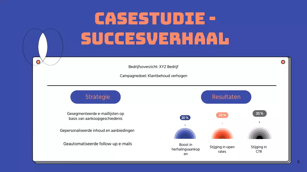 Blauw en oranje eenvoudige e-mailmarketing bedrijfsstrategie
