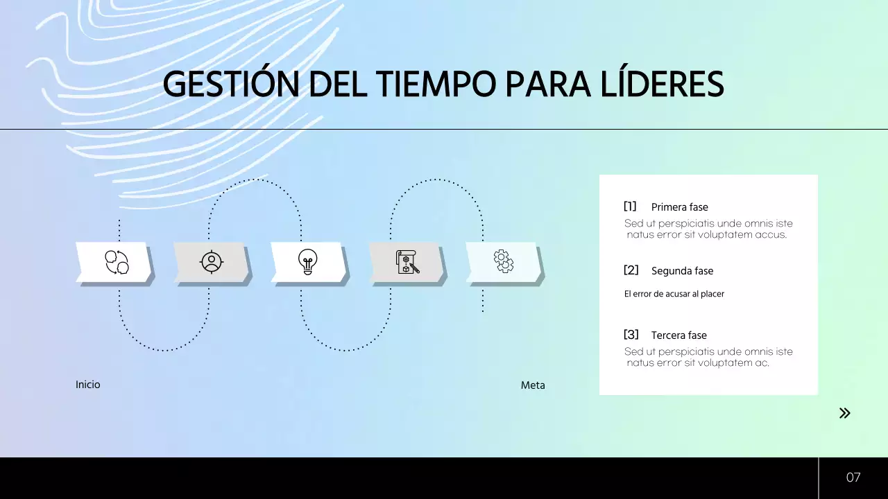 Plan de estudio moderno verde y azul Material de clase