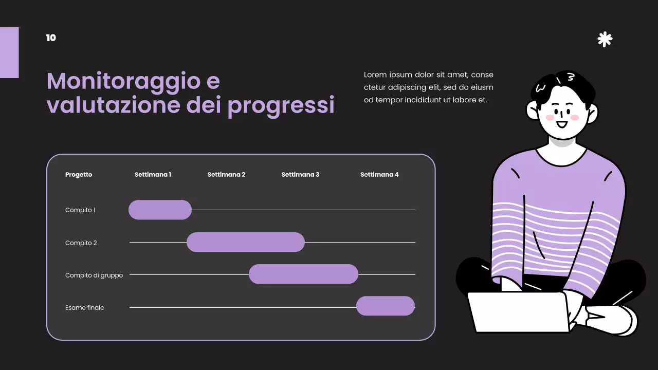 Viola Bianco Semplice Materiale di studio strategico di classe