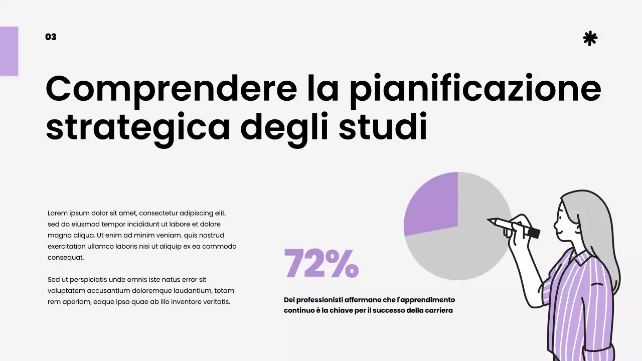 Viola Bianco Semplice Materiale di studio strategico di classe