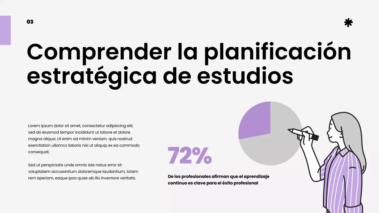 Púrpura Blanco Simple Estratégico Estudio Materiales de clase