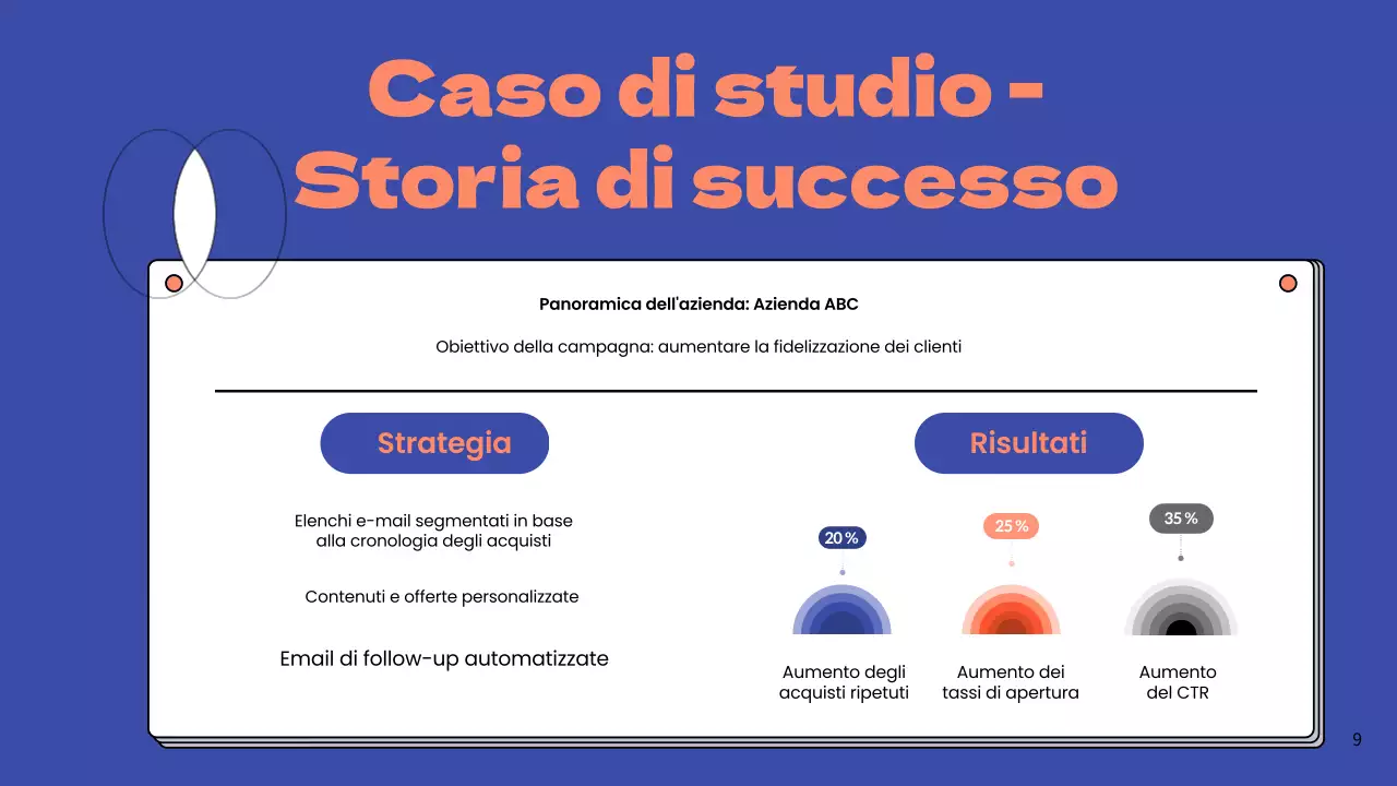 Strategia aziendale di email marketing semplice blu e arancione