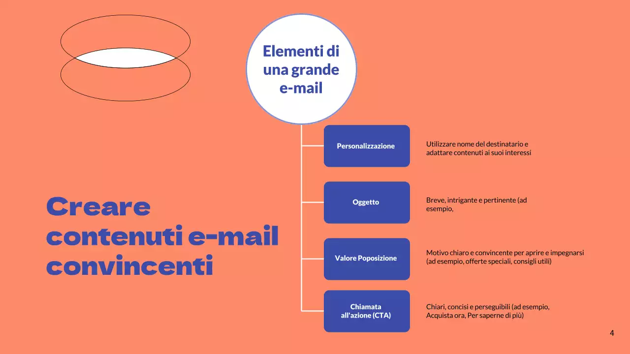 Strategia aziendale di email marketing semplice blu e arancione