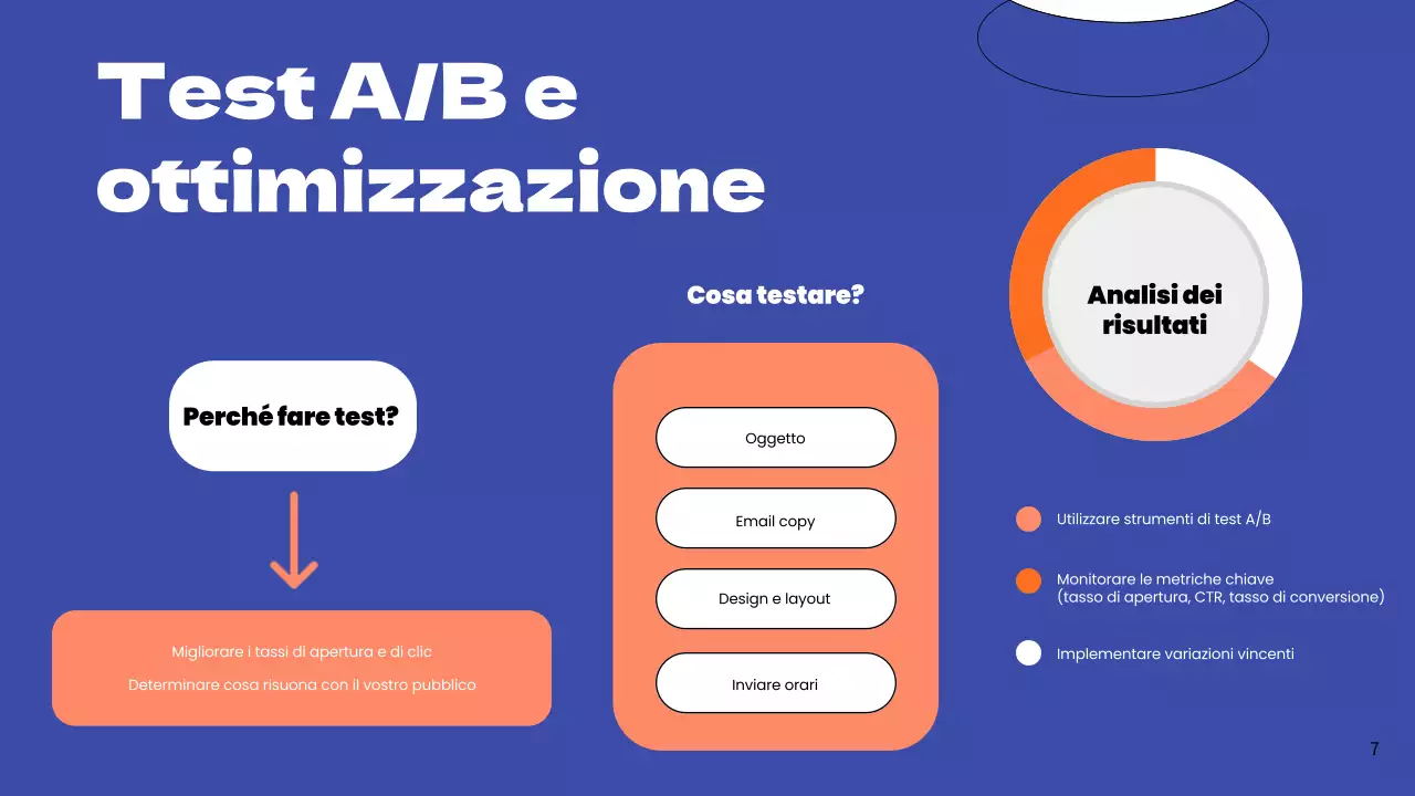 Strategia aziendale di email marketing semplice blu e arancione