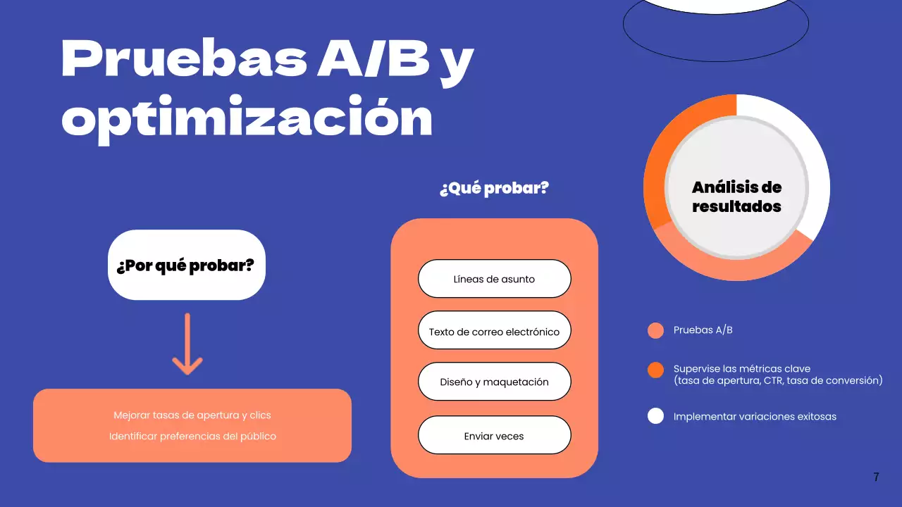 Azul y naranja Estrategia empresarial de email marketing simple