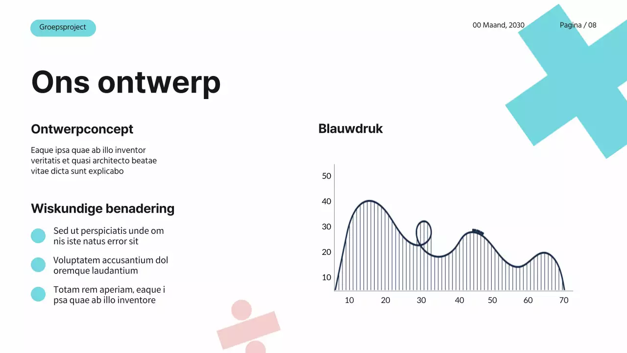Blauw Roze Wit Eenvoudig Modern Groepsproject Wiskunde Studiemateriaal