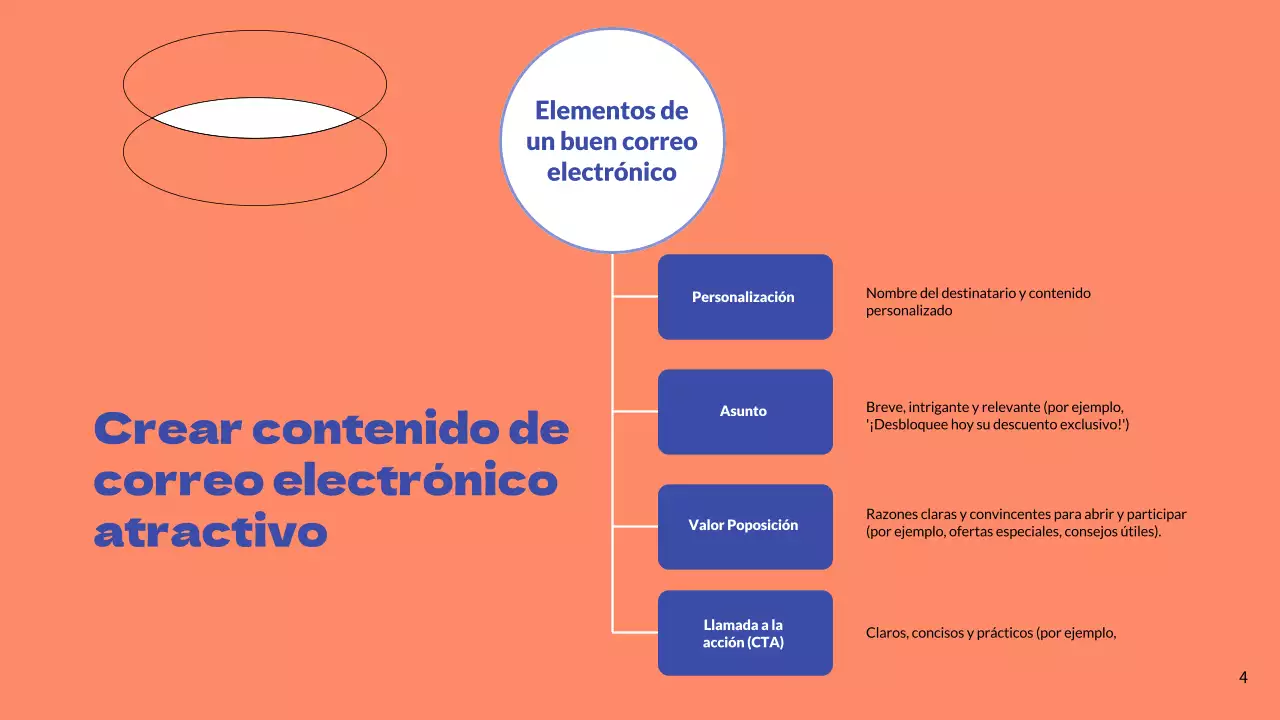Azul y naranja Estrategia empresarial de email marketing simple