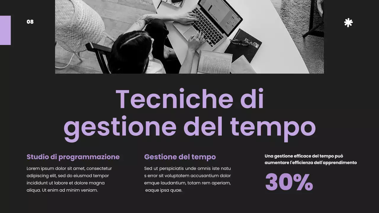 Viola Bianco Semplice Materiale di studio strategico di classe