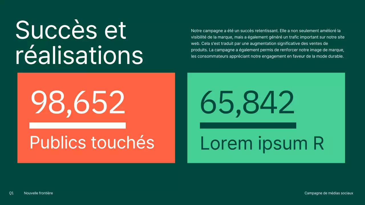 Campagne de médias sociaux moderne orange et jaune
