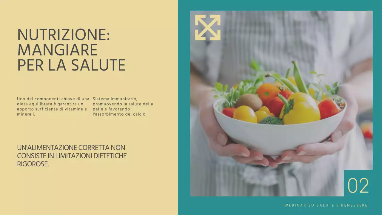 Blu e giallo Materiale didattico per webinar sulla salute e il benessere moderni