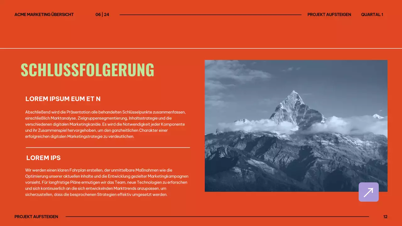 Orange und Limette Moderne digitale Marketingstrategie