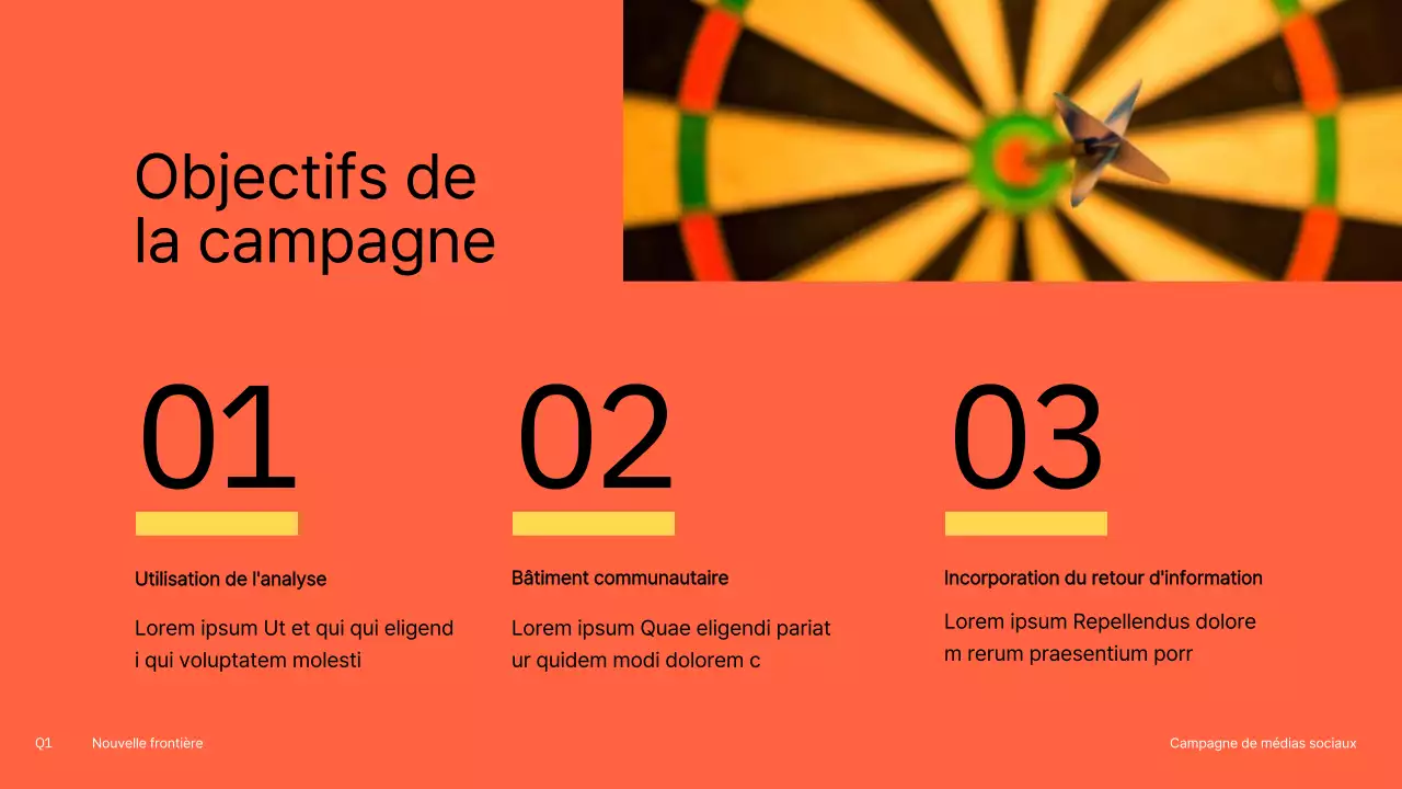Campagne de médias sociaux moderne orange et jaune