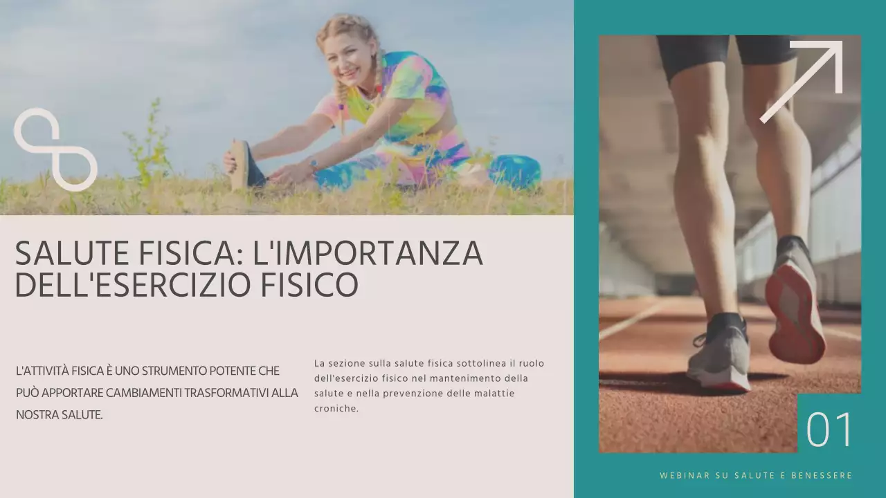 Blu e giallo Materiale didattico per webinar sulla salute e il benessere moderni