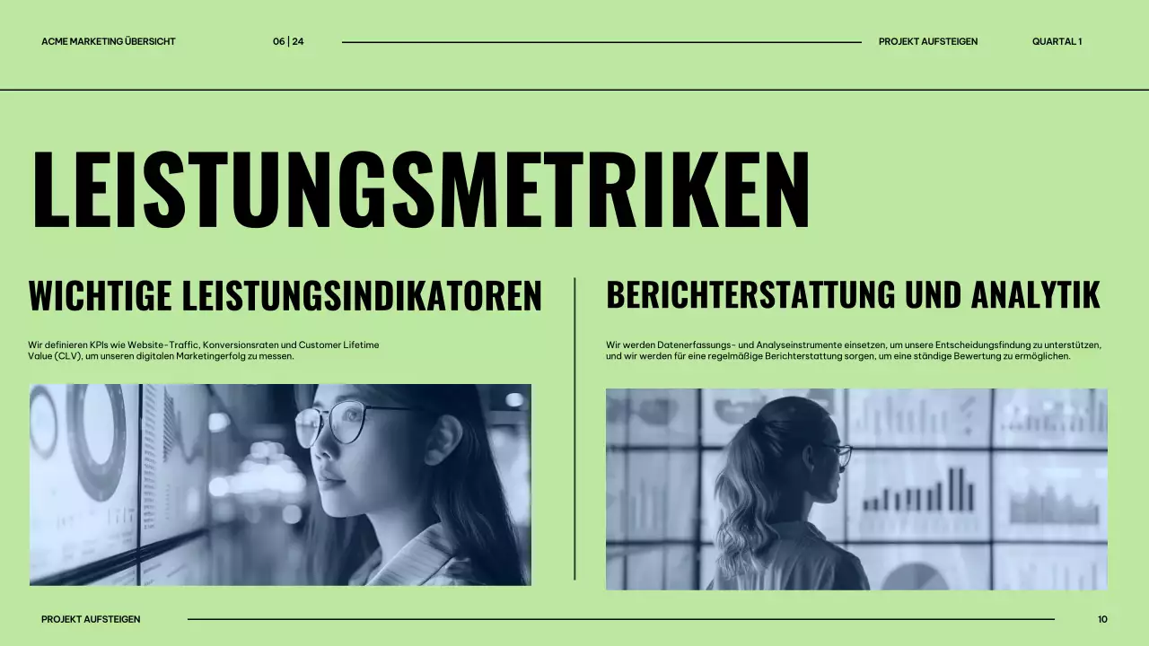 Orange und Limette Moderne digitale Marketingstrategie