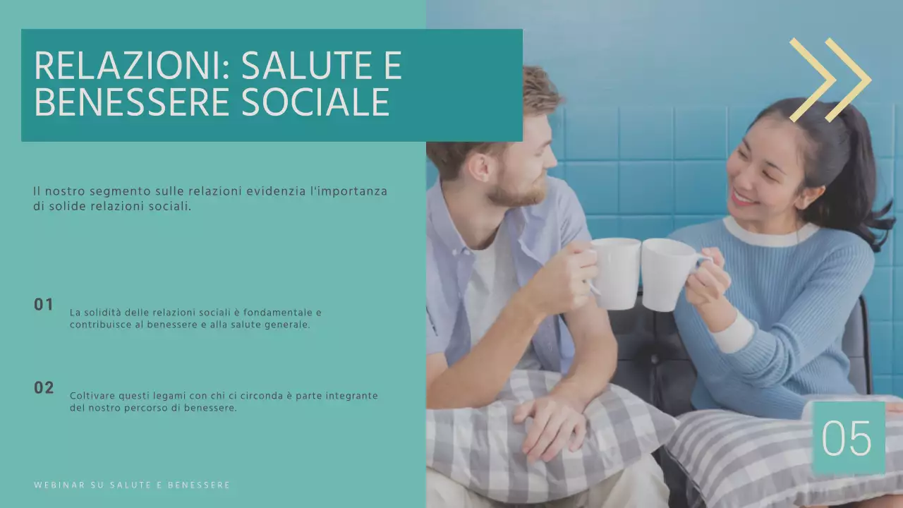 Blu e giallo Materiale didattico per webinar sulla salute e il benessere moderni