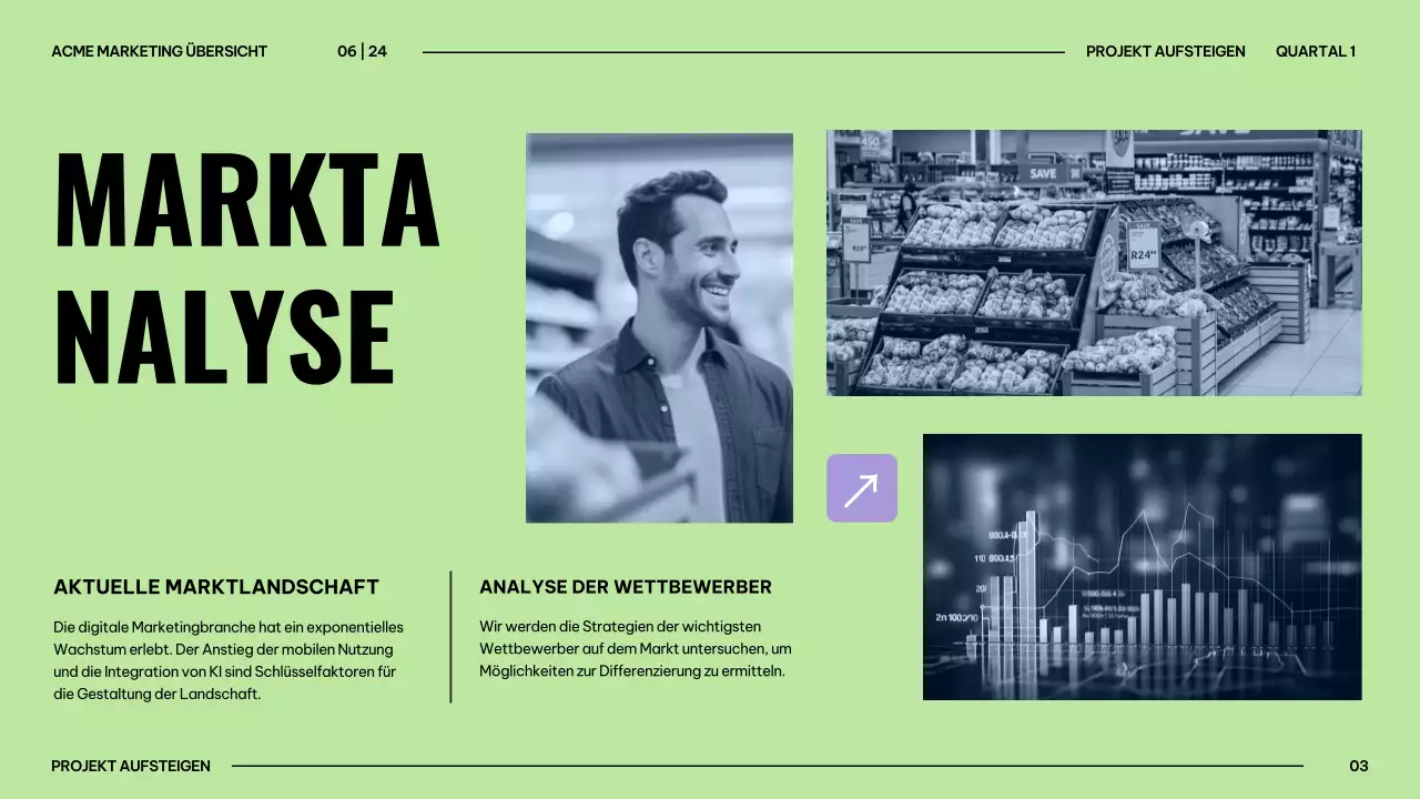 Orange und Limette Moderne digitale Marketingstrategie