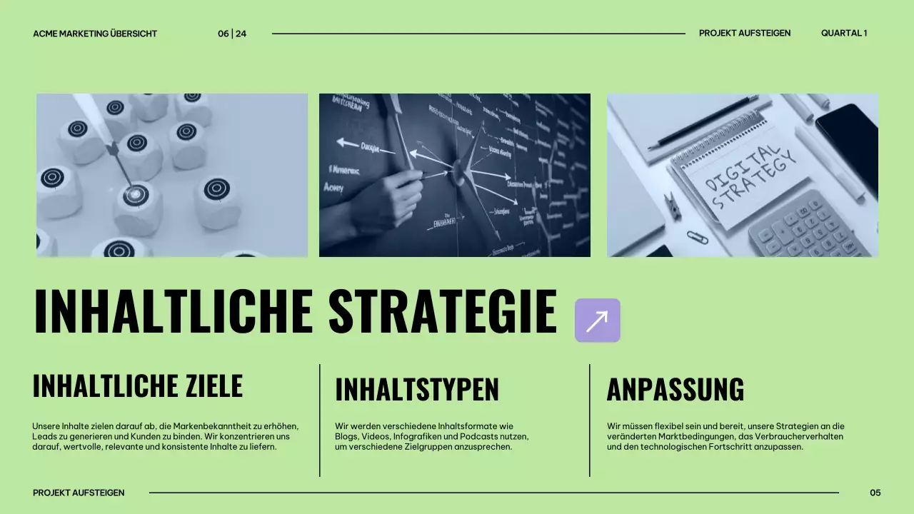 Orange und Limette Moderne digitale Marketingstrategie