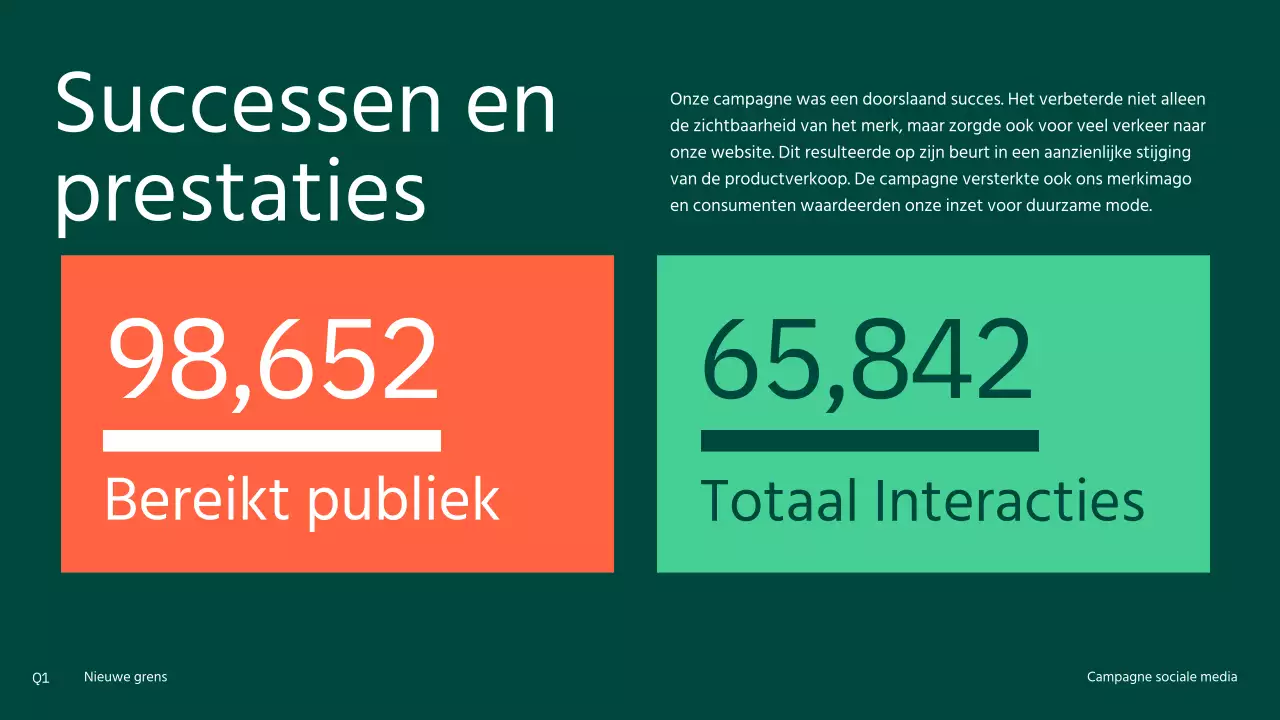 Oranje en geel, moderne sociale mediacampagne