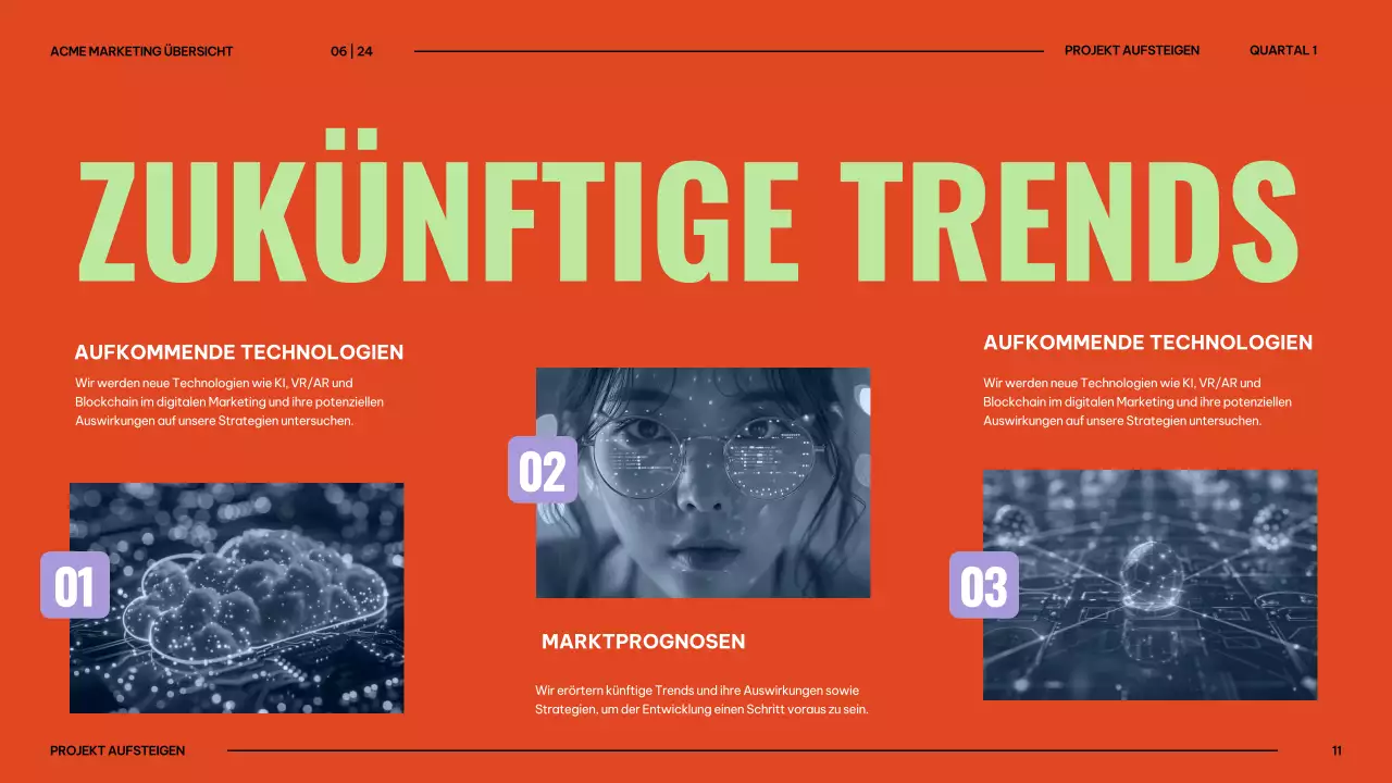 Orange und Limette Moderne digitale Marketingstrategie