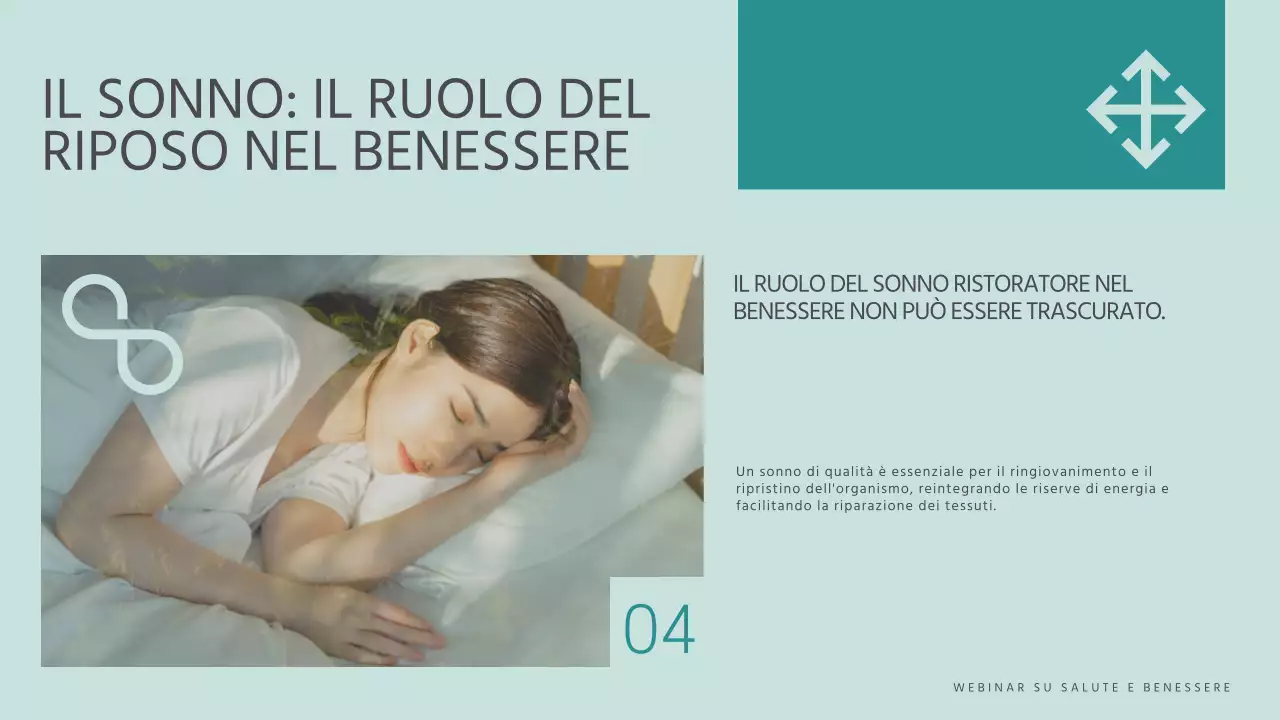 Blu e giallo Materiale didattico per webinar sulla salute e il benessere moderni