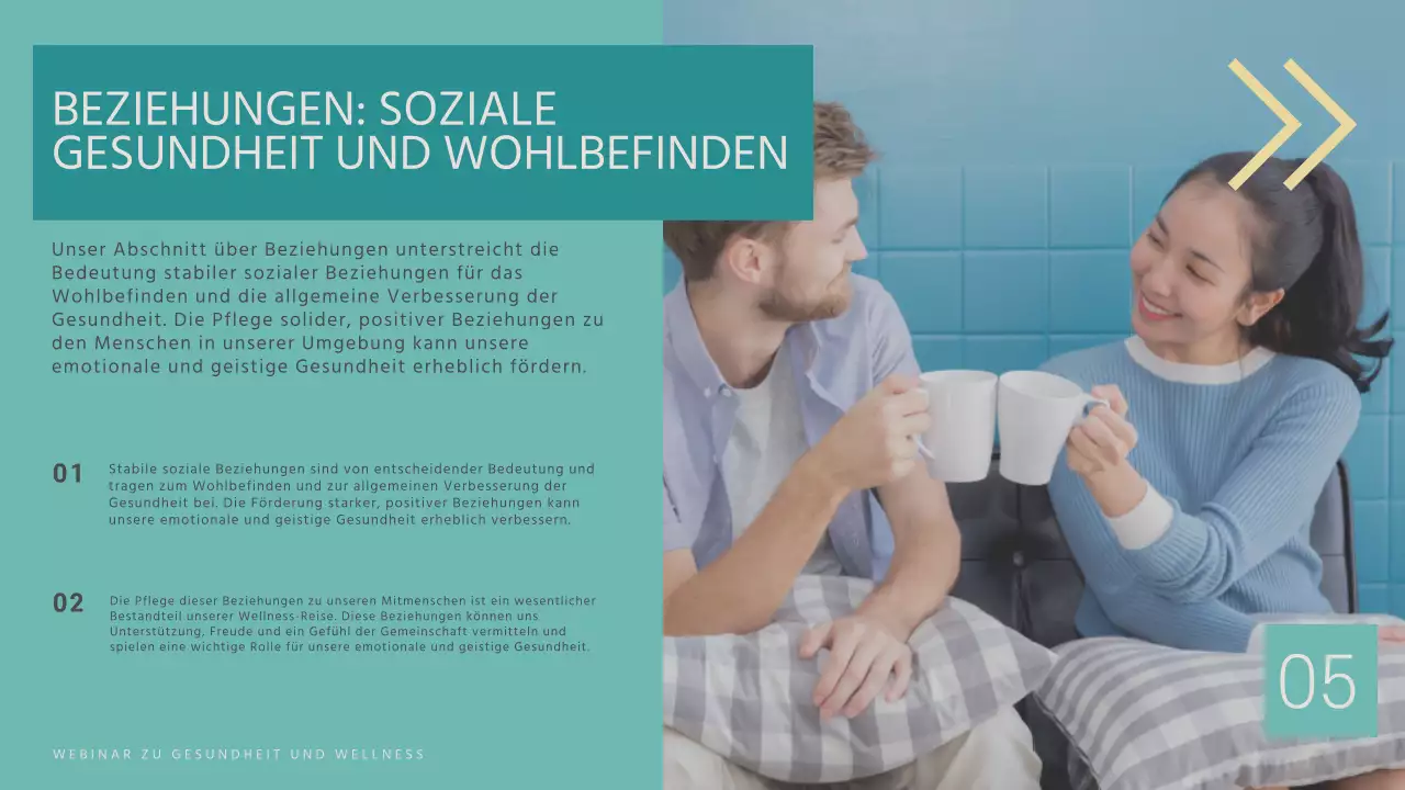 Blau und Gelb Moderne Gesundheit und Wellness Webinar Vortragsmaterial
