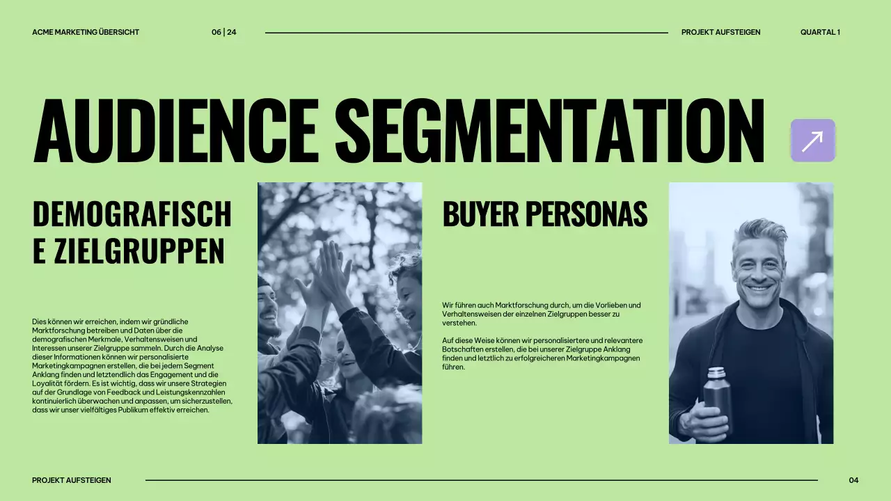 Orange und Limette Moderne digitale Marketingstrategie