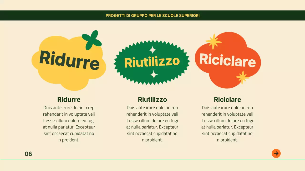 Verde Giallo Moderna Guida alla buona gestione dei rifiuti