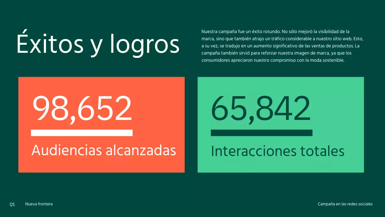 Campaña de comunicación social moderna en naranja y amarillo