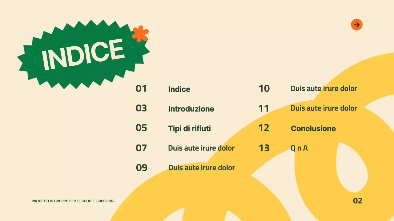 Verde Giallo Moderna Guida alla buona gestione dei rifiuti