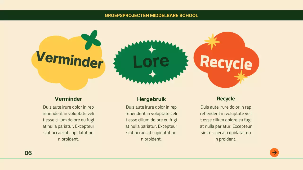 Groen Geel Moderne gids voor goed afvalbeheer