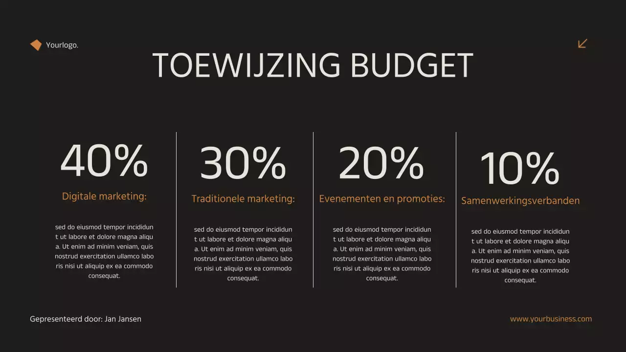 Zwart en Oranje Minimal Elegant Aankondiging Vastgoed Marketing Strategie