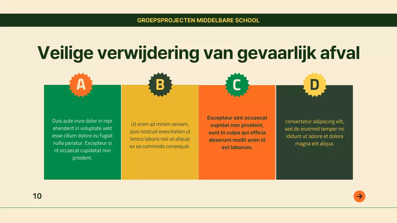 Groen Geel Moderne gids voor goed afvalbeheer