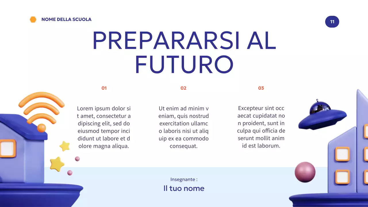 Blu Arancione Moderno Minimal Come la tecnologia potenzia l'apprendimento Introduzione