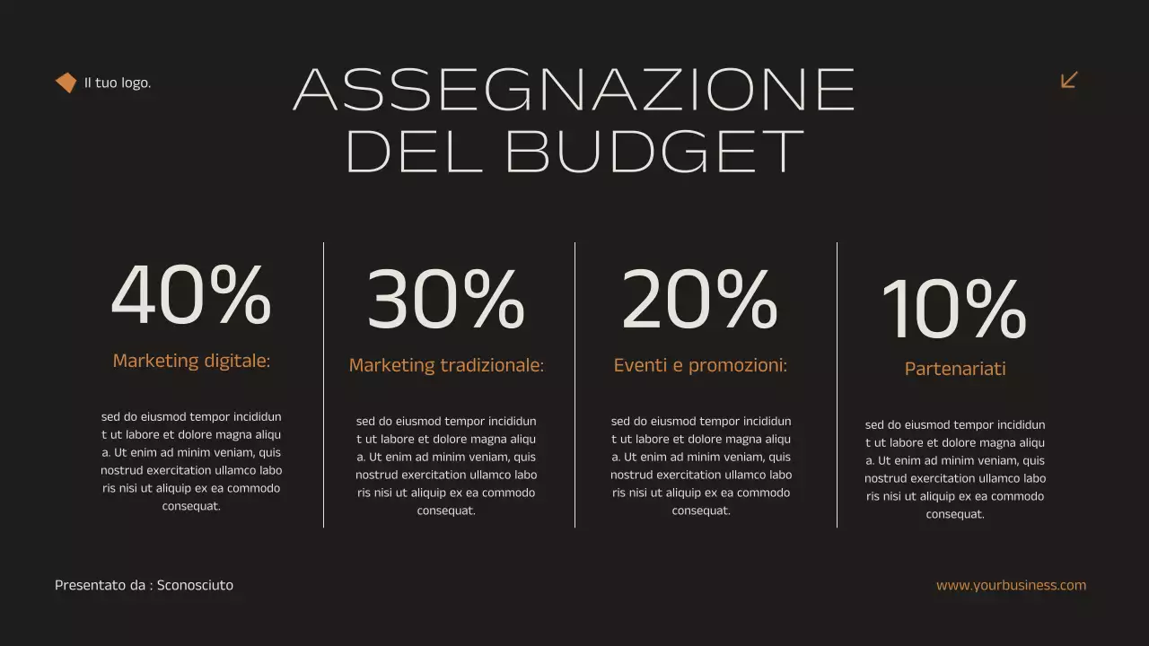 Annuncio di strategia di marketing immobiliare elegante e minimale in nero e arancione