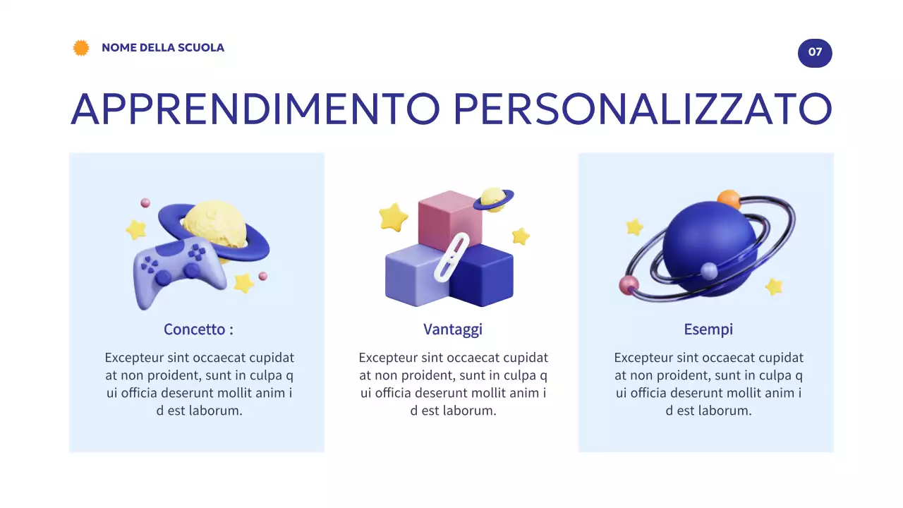 Blu Arancione Moderno Minimal Come la tecnologia potenzia l'apprendimento Introduzione