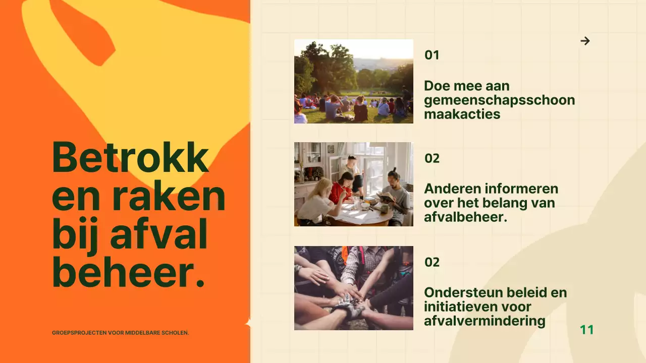 Groen Geel Moderne gids voor goed afvalbeheer