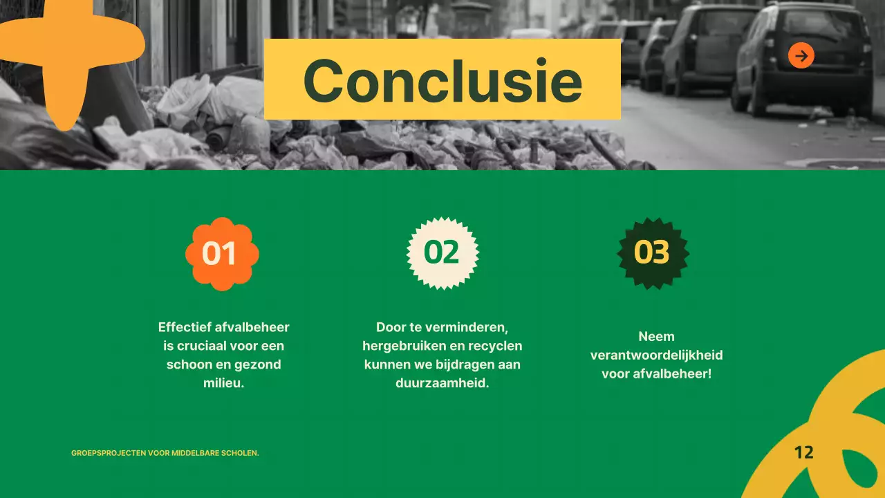 Groen Geel Moderne gids voor goed afvalbeheer