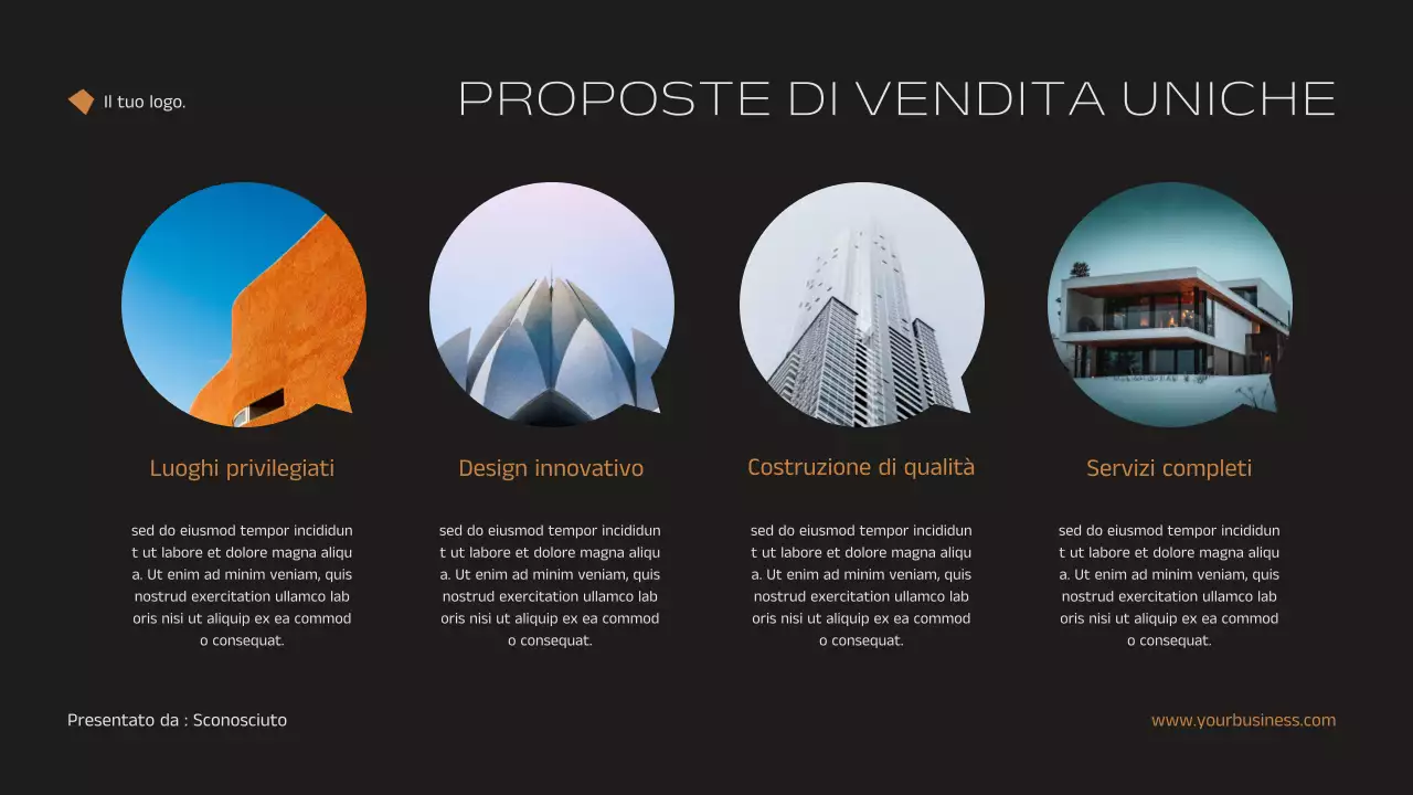 Annuncio di strategia di marketing immobiliare elegante e minimale in nero e arancione