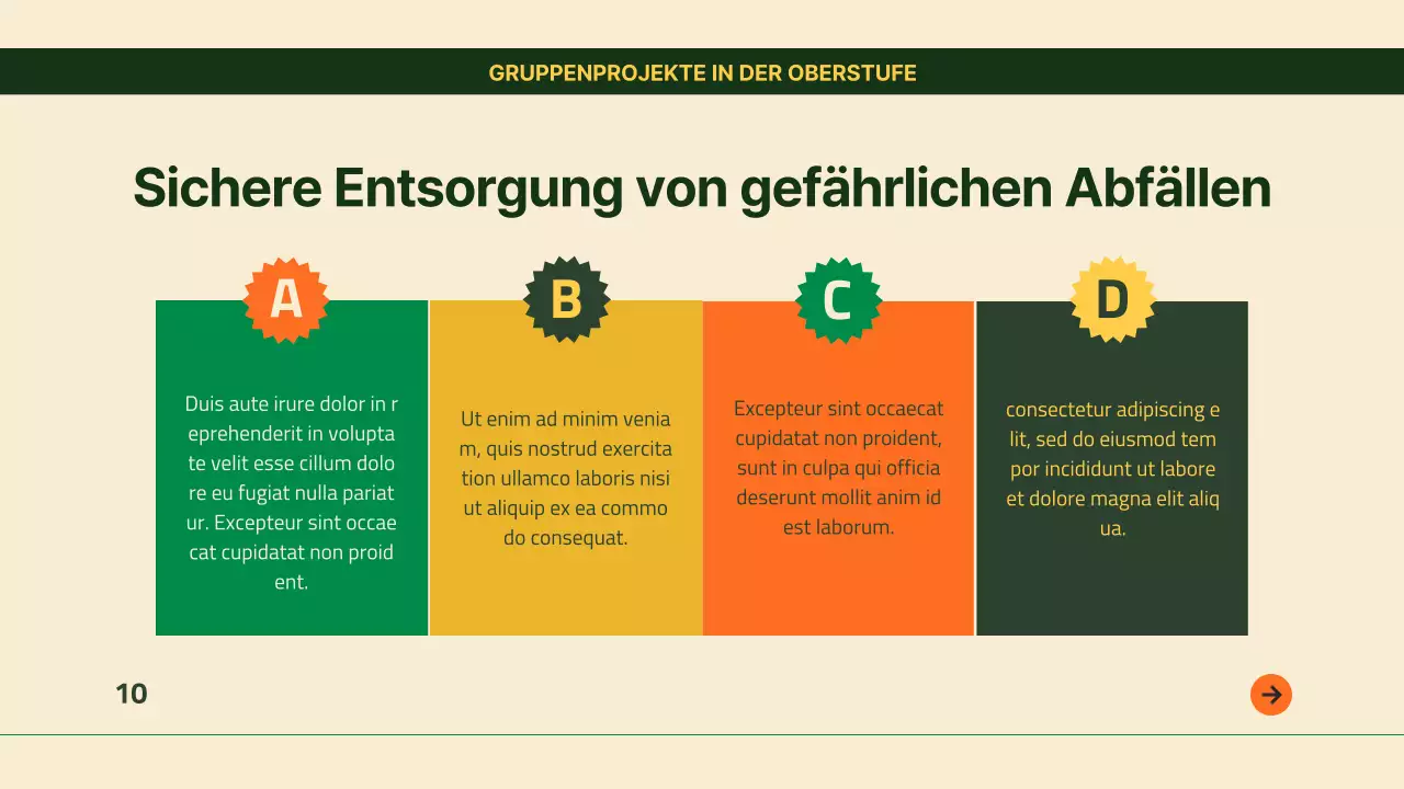 Grün Gelb Modern Leitfaden für gute Abfallwirtschaft