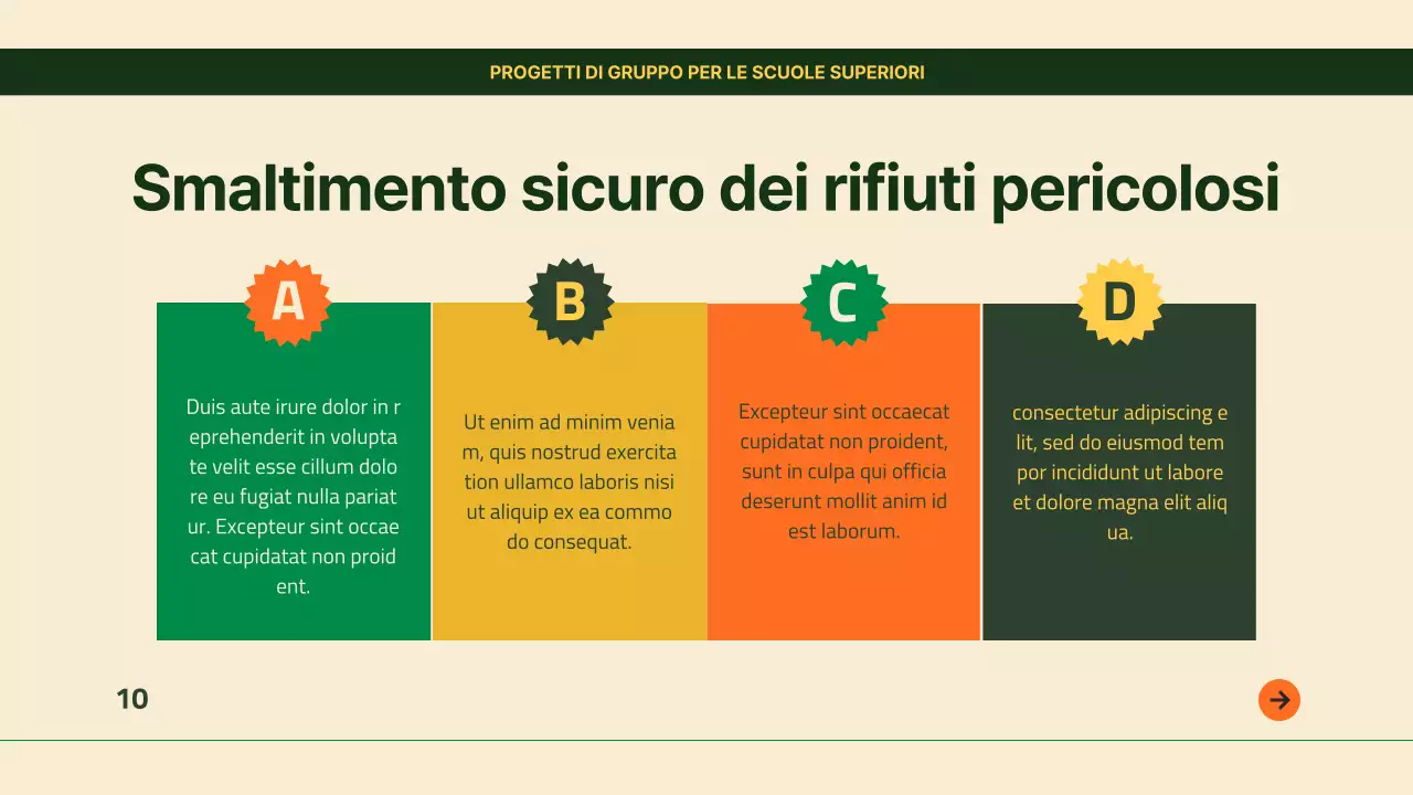 Verde Giallo Moderna Guida alla buona gestione dei rifiuti