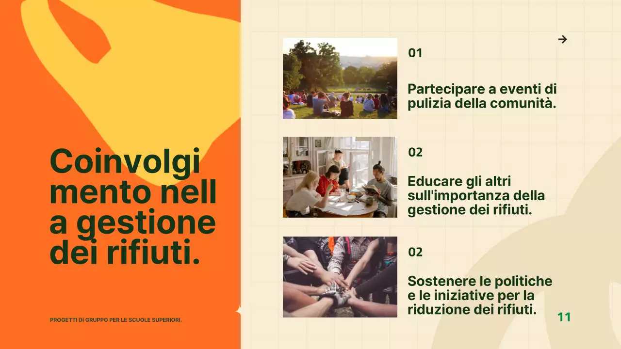 Verde Giallo Moderna Guida alla buona gestione dei rifiuti