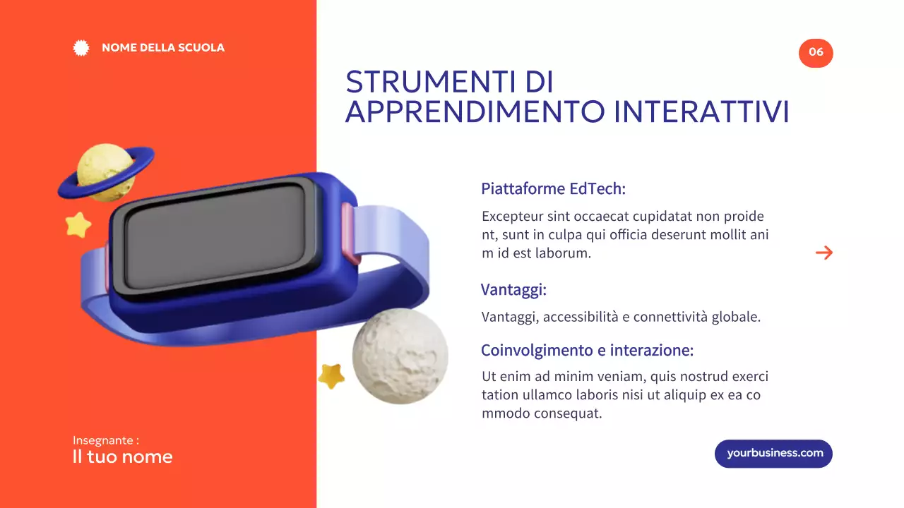 Blu Arancione Moderno Minimal Come la tecnologia potenzia l'apprendimento Introduzione