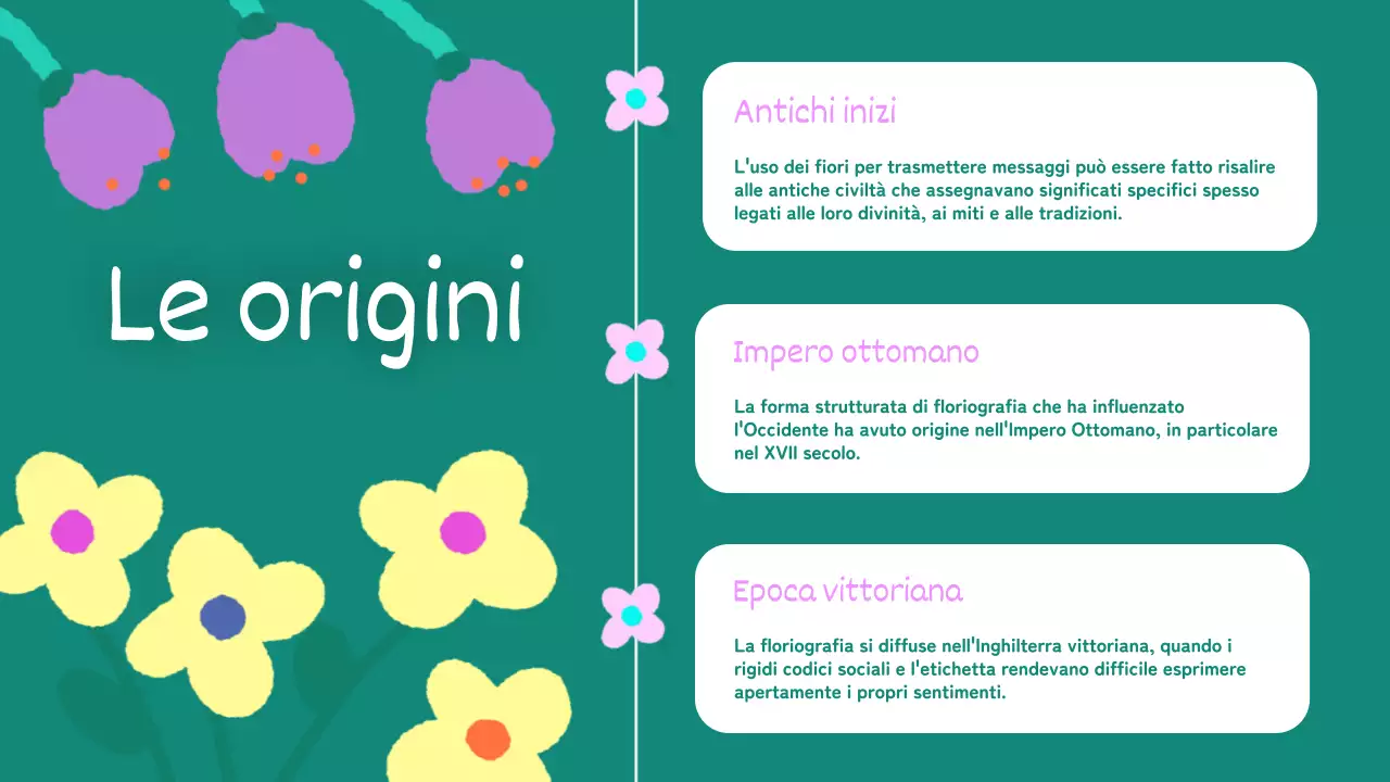 Fiori di animazione giallo-rosa Materiale per conferenze