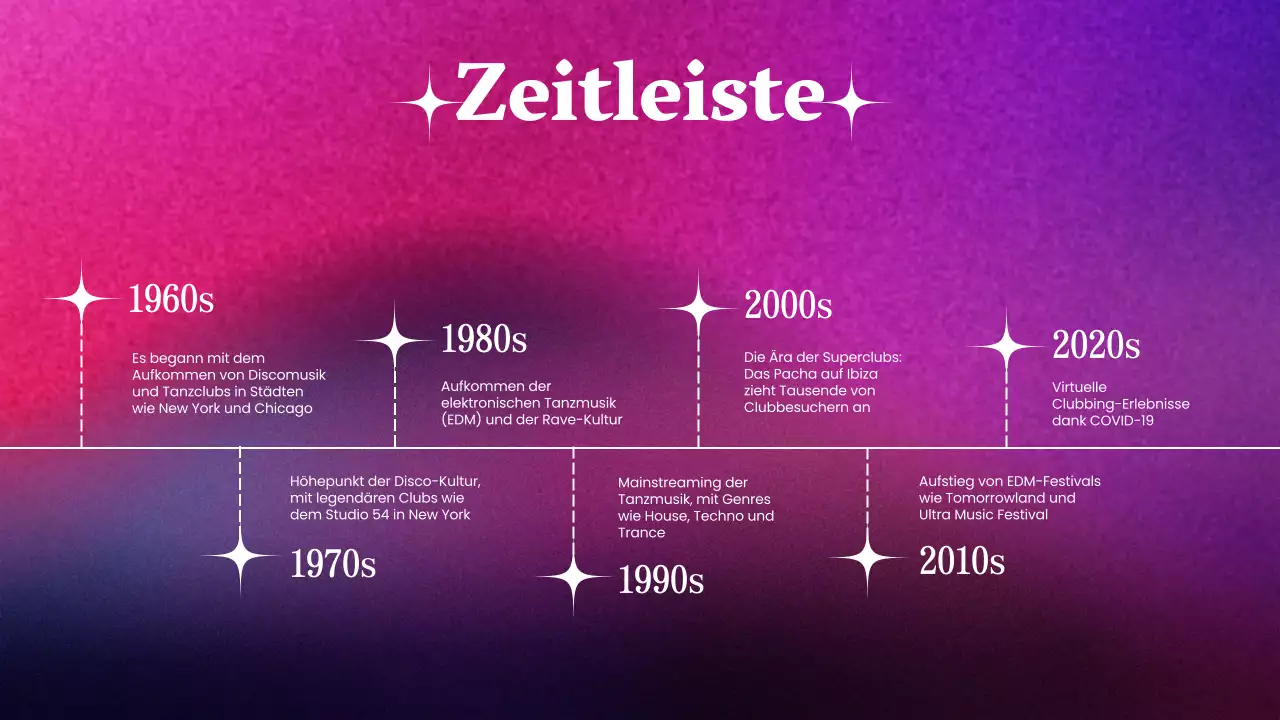 Lila Rosa Trend Tanzmusik Vortragsmaterial